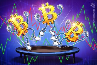 Here's when Bitcoin analysts expect new BTC price volatility