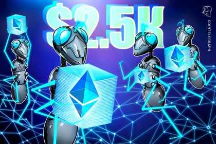 ETH trades near $2.5K, but weak demand clouds bullish outlook