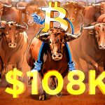Bitcoin price starts 'normal and healthy' support test as $108K halts bulls