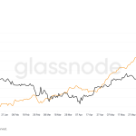 Bitcoin Illiquid Supply Climbs to Over 14M BTC, Reflects Strong HODL Trend