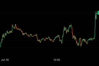Solana's SOL Jumps 5% on Report of Spot ETF Development
