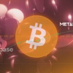 Reaching 2025 Goal of 10,000 BTC