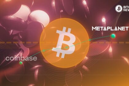 Reaching 2025 Goal of 10,000 BTC