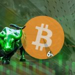 US-Listed Bitcoin ETFs | Hold Over 6% of Total BTC Supply