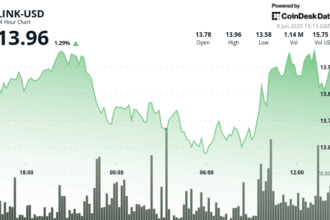 Chainlink's LINK Stages V-Shape Recovery After 14% Plunge