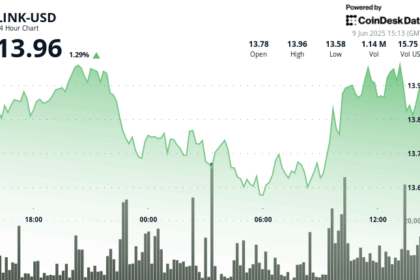 Chainlink's LINK Stages V-Shape Recovery After 14% Plunge