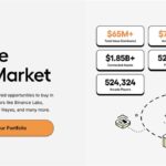 Arbitrage Opportunities in Secondary Markets