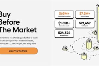 Arbitrage Opportunities in Secondary Markets