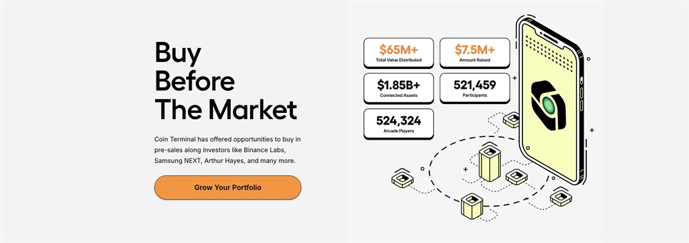 Arbitrage Opportunities in Secondary Markets