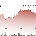 Solana Treasury Firm Expands SOL Holdings and Staking Strategy With $2.7M Purchase