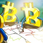 Pakistan’s crypto minister, El Salvador’s president discuss Bitcoin strategy