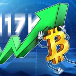 Bitcoin’s STH cost basis suggests $117K is the next stop for BTC price