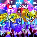 Price predictions 7/7: SPX, DXY, BTC, ETH, XRP, BNB, SOL, DOGE, ADA, HYPE