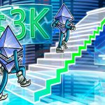 ETH maxis scream for $3K, but data shows pro Ether traders cautiously positioned
