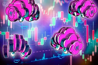How to day trade crypto using ChatGPT and Grok