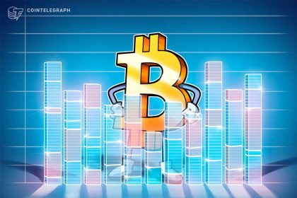 Bitcoin fills July CME gap 'to the dollar' amid $104K BTC price target