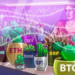 Price predictions 7/14: SPX, DXY, BTC, ETH, XRP, BNB, SOL, DOGE, ADA, HYPE