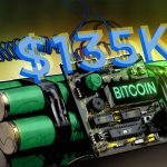 Bitcoin consolidation expected to end with impulse move to $135K: Data