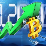Bitcoin nears $120K as analysis predicts 'larger price swings' next