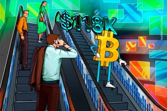 Bitcoin slides below $117.5K amid warnings further BTC price drops next