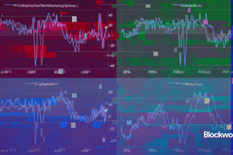 Recapping the latest US data: Philly Fed, retail sales and more