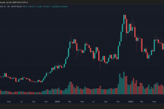 Altcoin Season Returns? Bitcoin Consolidates With ETH, SUI, SEI Among Those Taking Charge