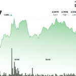 ATOM Surges 4% as Cosmos Abandons EVM Strategy for Interoperability Focus