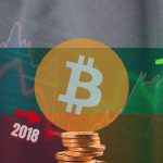 Bitcoin Sold in 2018 Worth 80% of National Debt