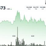 BONK Eyes Breakout as ETF Buzz and Burn Trigger Spark Fresh Rally