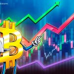 Bitcoin range chop continues, but a breakout is brewing