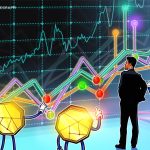 Crypto exchange Gate launches spot trading services in the US