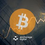 Anchorage Digital | Acquires 10,000 BTC Worth $1.19 Billion